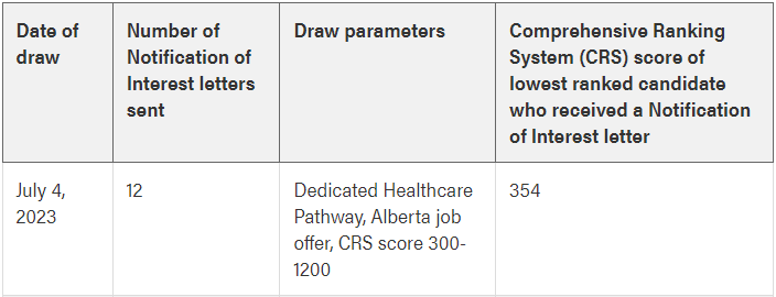 Alberta.png