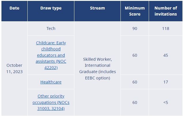 BC省20231012111932.png